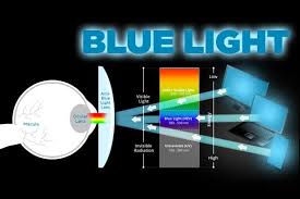 Does staring at a screen hurt your eyes after a while? Bluelight Filter Pro Apk Modded 100 Working Flarefiles Com
