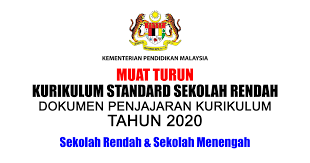 Perundingan tertakluk kepada perkiraan royalti atau honorarium. Muat Turun Dokumen Penjajaran Kurikulum Dpk Cikgu Share