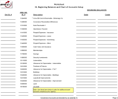 Worksheet Gl Beginning Balances And Chart Of Accounts Setup