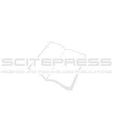 Tabloul de bord pentru dezvoltatori. Comparison Of Halal Certification In Several Countries Toward Halal Standard Of Indonesia Muhamad Nadratuzaman Hosen 1 And Fitriyani Lathifah 1 1 Faculty Of Sharia And Law State Islamic University Of Syarif Hidayatullah Jakarta Indonesia Enezhosen