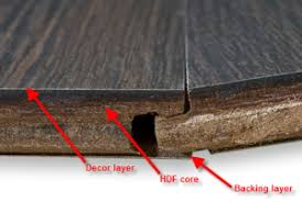 Now, mdf or medium density fiberboard, as its name suggests is somewhat in between the two and has a density of 600 to 800 kilograms per cubic meter. High And Medium Density Fiberboard And Wood Floors Builddirect Blog