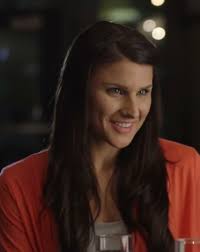 With Shona Kay (Sorted by Popularity Ascending)