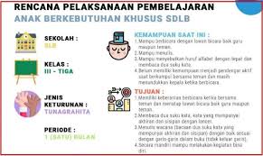 Jul 06, 2020 · administrasiperangkat pembelajaran rpp, silabus, promes, prota dan kkm pendidikanlingkungan hidup sd/mi kelas 4 semester i dan ii : Download Contoh Rpp Slb 1 Lembar Kelas Iii Tunagrahita Surya Disabilitas