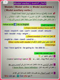 We did not find results for: Ø´Ø±Ø­ Modal Verbs Modal Auxiliaries English Verb