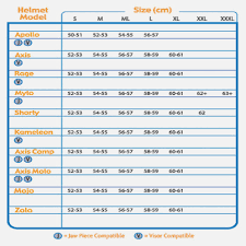 Protec Helmet Sizes Chart 2019