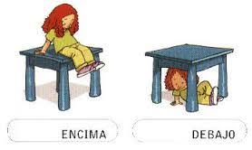 Los juegos de roles o pequeñas representaciones teatrales son fantásticas para que los niños practiquen la resolución de conflictos y se pongan en la piel de los diferentes implicados, empatizando más con sus hermanos, amigos o compañeros. Tema 6 Nocion De Situacion Encima Debajo Teaching Prepositions Teaching Spanish How To Speak Spanish