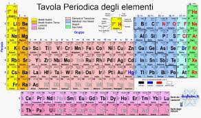 Pin Su Numen