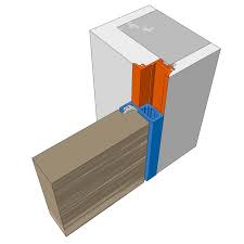 Wandbundig Oder Flachenbundig