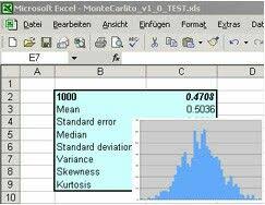 Monte Carlo Simulations Http Www Montecarlito Com Excel Formula Excel Ms Office