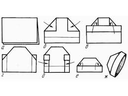 We did not find results for: Cara Mengumpulkan Tutup Dari Kertas Cara Membuat Kertas Dari Tutup Kertas Manfaat Langkah Demi Langkah