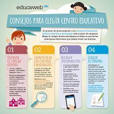 We did not find results for: Educacion Infantil Educaweb Com