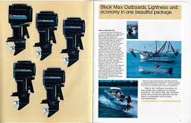 Image result for Medium Blue 1981 Mercury