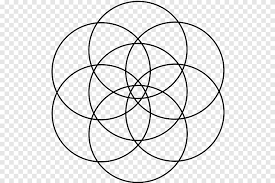 Check spelling or type a new query. Overlapping Circles Grid Islamic Geometric Patterns Sacred Geometry Circle Angle White Png Pngegg