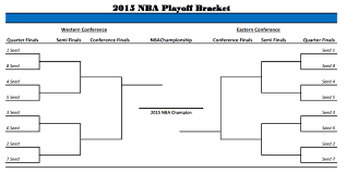 Nba Playoff Brackets Released For 2014 Postseason