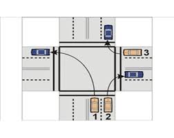 Libro repaso de licensia de aprendisaje. Driver License Practice Test