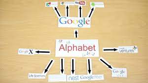 To put google on your desktop, open google in the normal way on your browser, and when it loads, click on the padlock/e sign you see at the beginning of the google address on the address bar and drag Was Ist Alphabet Definition Von Whatis Com