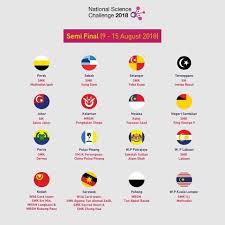 You have just read the article entitled kolej yayasan negeri sembilan seremban. Happenings 2018 Kolej Yayasan Saad Melaka Page 6