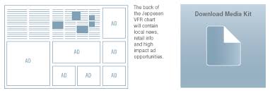 Vfr Gps Media Kit