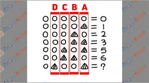 Maybe you would like to learn more about one of these? Kunci Jawaban Temukan Rumus Dan Tulis Jawaban Brain Out