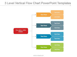 3 Level Vertical Flow Chart Powerpoint Templates | PowerPoint Slide  Presentation Sample | Slide PPT | Template Presentation