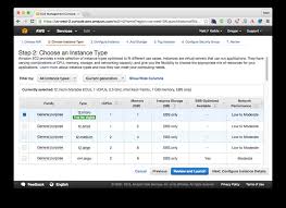 They have saas for minecraft servers. Raible Designs Setting Up A Minecraft Server In The Cloud