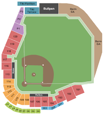 Clearwater Threshers Vs Bradenton Marauders