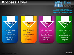 Business Process Flow Powerpoint Ppt Slides