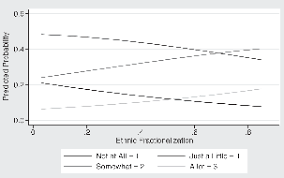 Making High Resolution Graphics For Academic Publishing