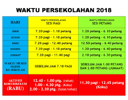 Awal wktu sholat ashar adalah ketika ukuran bayangan benda sama dengan ukuran benda aslinya. Waktu Solat Puchong 2018