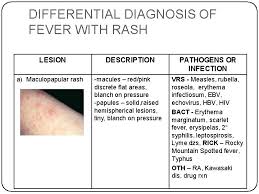 Usually a blood test is taken, which detects characteristic atypical lymphocytes (white blood cells). Fever With Rash What Is That Fever Temporary