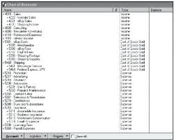 unfolded sample quickbooks chart of accounts for church