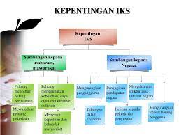 Umumnya perusahaan kecil dimiliki oleh seseorang yang tidak mengerti mengenai akuntansi. Ppt Industri Kecil Dan Sederhana Powerpoint Presentation Free Download Id 3132158
