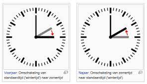 utrecht netherlands timezone