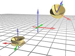 The ndof device can be configured in the preference.these settings can also be accessed using the ndofmenu button on the ndof device. Blender 3d Noob To Pro Advanced Tutorials Blender Scripting Object Action Settings Wikibooks Open Books For An Open World