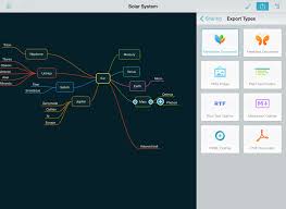 Category App Mac Ios For Iphone And Ipad Productivity Description Beautiful Mind Mapping App For Outlining Mind Map Mind Map App Mind Mapping Software
