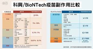 衞 生 署 致 函 外 籍 家 庭 傭 工 僱 主 有 關 接. J8yngsthvvtfzm