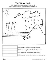 Printable Water Cycle Worksheets For Preschools Water Cycle Worksheet Water Cycle Water Cycle For Kids