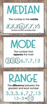 Mean Median Mode And Range Posters Studying Math Homeschool Math Education Math