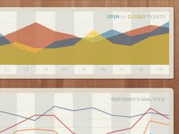 25 best chart and graph design ideas the design work