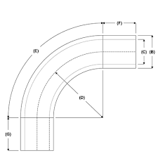 Carbon Steel Fittings Weight Calculator Pipe Elbows Weight