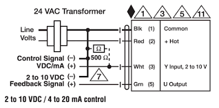 Image result for Belcom LS-20F