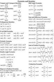 Trigonometry Cheat Sheet Poster 24x36 User Friendly Educational Math Formulas Math Cheat Sheet Maths Formulas List