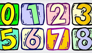The numero sign or numero symbol, № (also represented as nº, no, or no.) is a typographic abbreviation of the word number indicating ordinal numeration, especially in names and titles. Que Es Numero Natural Su Definicion Y Significado 2021