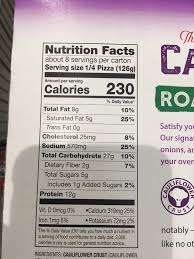 A slice costs $1.99, and a full pizza costs $9.95. Costco Pizza Nutrition Facts Nutritionwalls