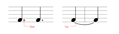Tied , ty·ing , ties v. Dots And Ties Music Theory Lesson 5 Part 1