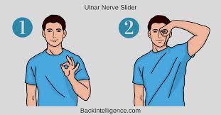 Pin On D Dora Neck Shoulder Arm Cramps