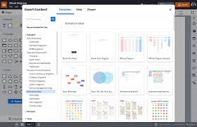 Parte de la suite de colaboración visual de lucid. Lucidchart Reviews 2021 Details Pricing Features G2