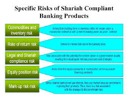 Funds with shariah compliance are considered to be a kind of socially responsible investing. Shariah Compliant Risk Management Presented By Houda Cherrak