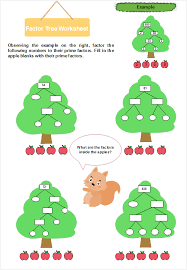 Cartoon Factor Tree Worksheet The Factor Tree Is Placed Inside A Green Tree With A Trunk Below Which Are Apples Tha Factor Trees Worksheets Worksheet Template