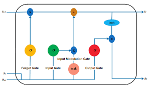 Whether you're announcing a new product or distributing an earnings release, we've got you covered. Https Www Mdpi Com Books Pdfdownload Book 1781